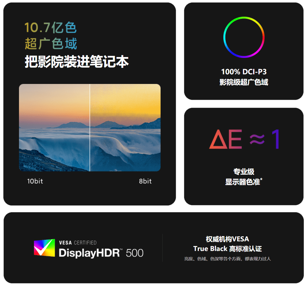 Xiaomi Laptop Mi Notebook Pro 15 2021 Italia