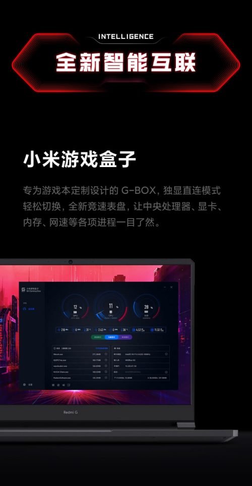 Xiaomi Redmi G (2021) - immagine 9