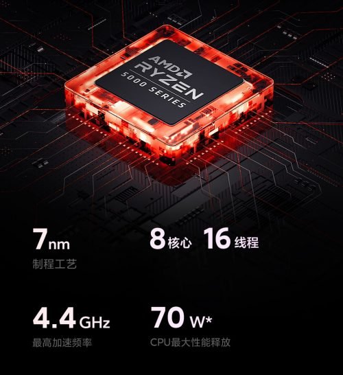 Xiaomi Redmi G (2021) - immagine 14