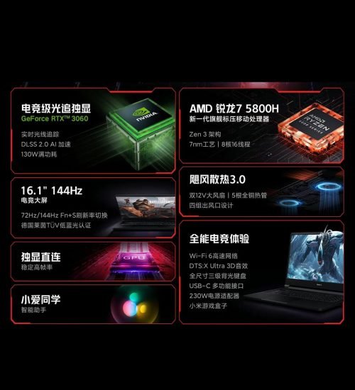 Xiaomi Redmi G (2021) - immagine 19