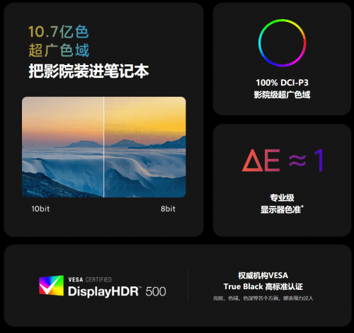 Xiaomi Mi Notebook Pro 15 (2021) - immagine 27